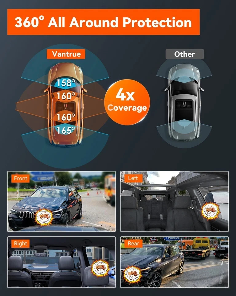 Vantrue N5 4 Channel Dash Cam | GPS | WiFi | Voice Control