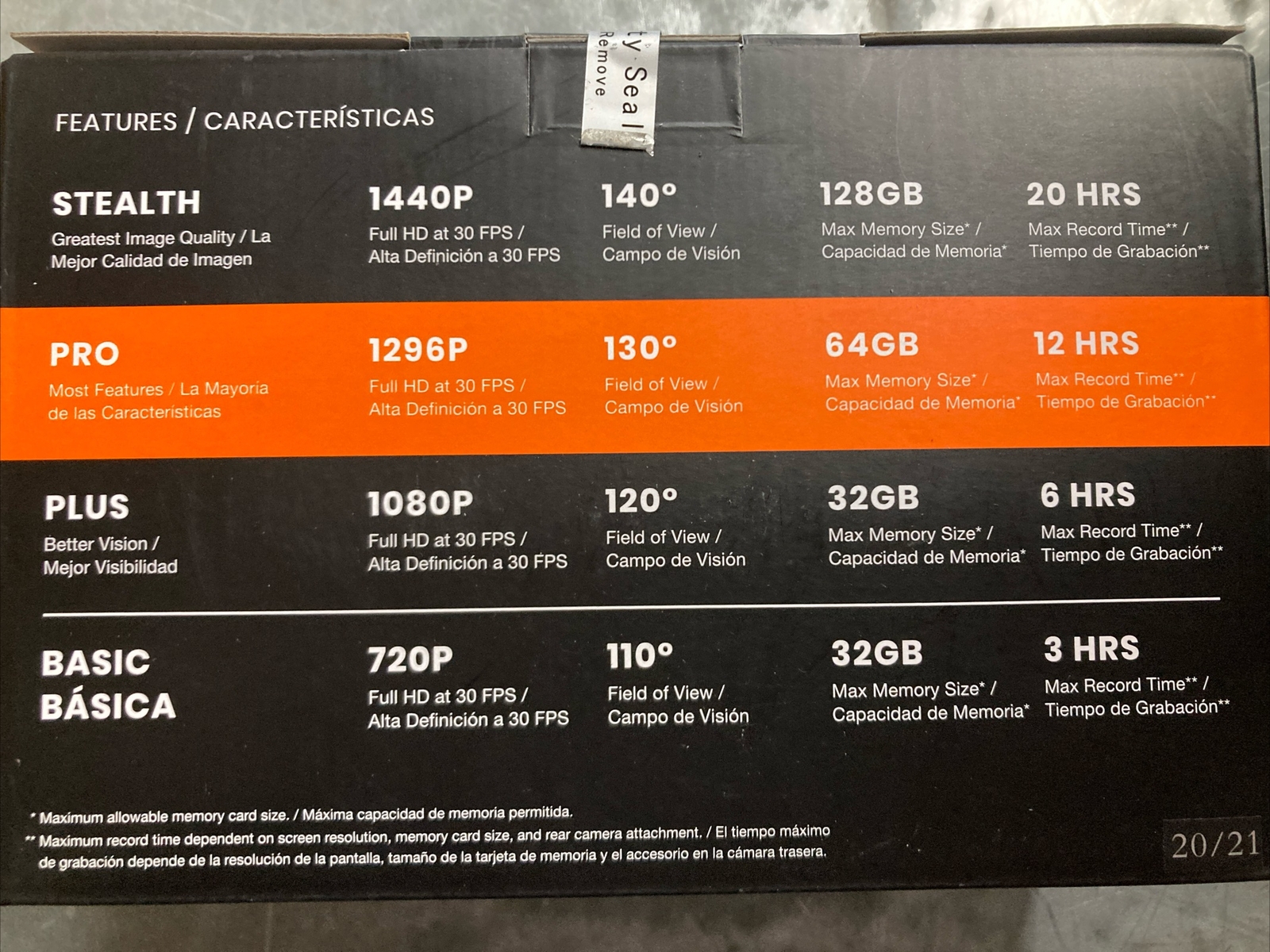 SYLVANIA – ROADSIDE PRO DASH CAMERA HD 1296p + 32GB SD MEMORY CARD