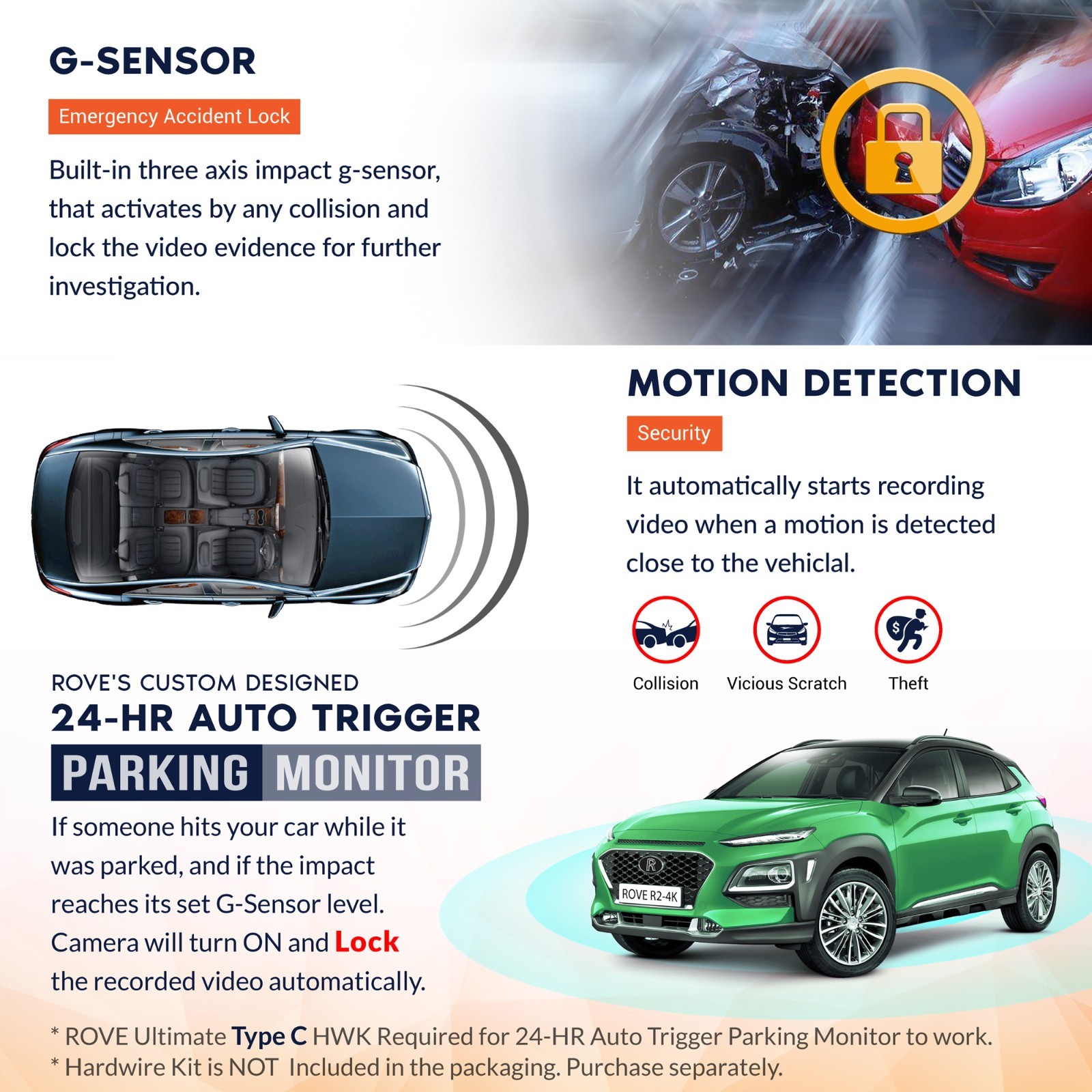 ROVE R2-4K Car Dash Cam Built-in WiFi & GPS [Open Box] with Free Hardwire Kit