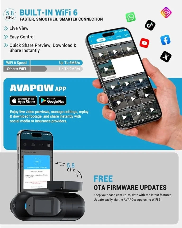 AVAPOW 4K Dash Cam Front for Cars, Free Hardwire Kit & 64GB Sd Card Included