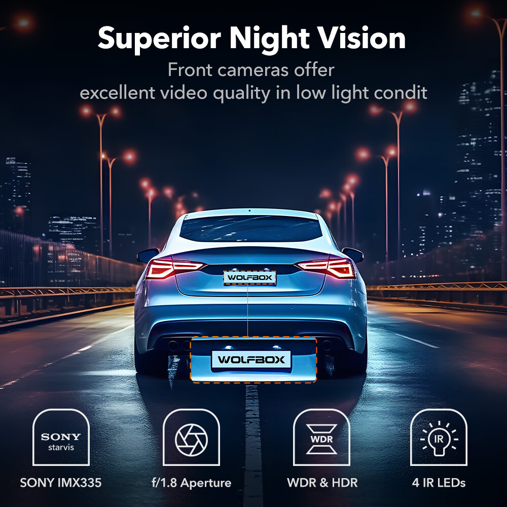 WOLFBOX 3 Channels Dash Cam Front Inside Rear Camera 4K+1080P+1080P WiFi Monitor