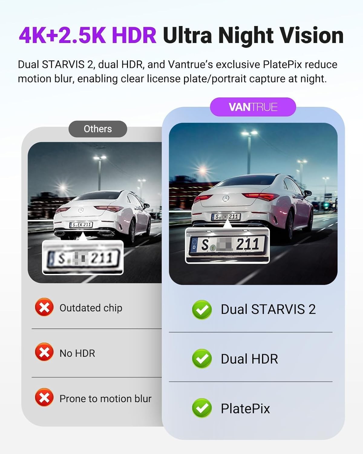 Vantrue S1 Pro Max 4K+2.5K Dash Cam, Dual STARVIS 2 Front and Rear, 2 Channel HD