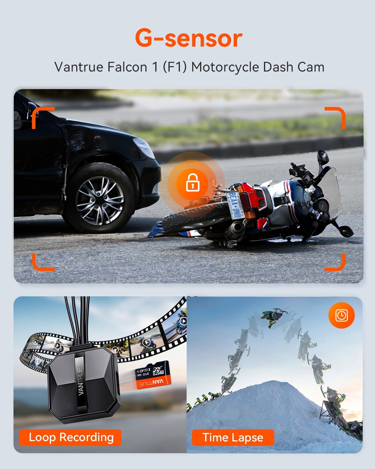 Vantrue F1 4K + 1080P Motorcycle Dash Cam Front Rear IP67 Waterproof GPS WiFi