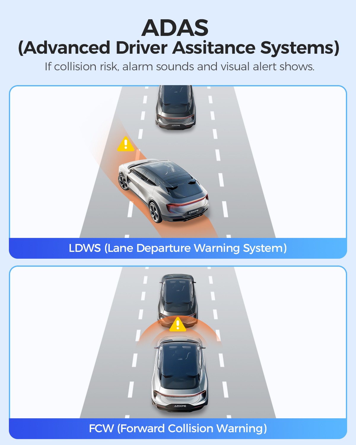 AZDOME 4K Dash Cam Front Camera Night Vision Car WiFi Recorder2880*2160 G-Sensor