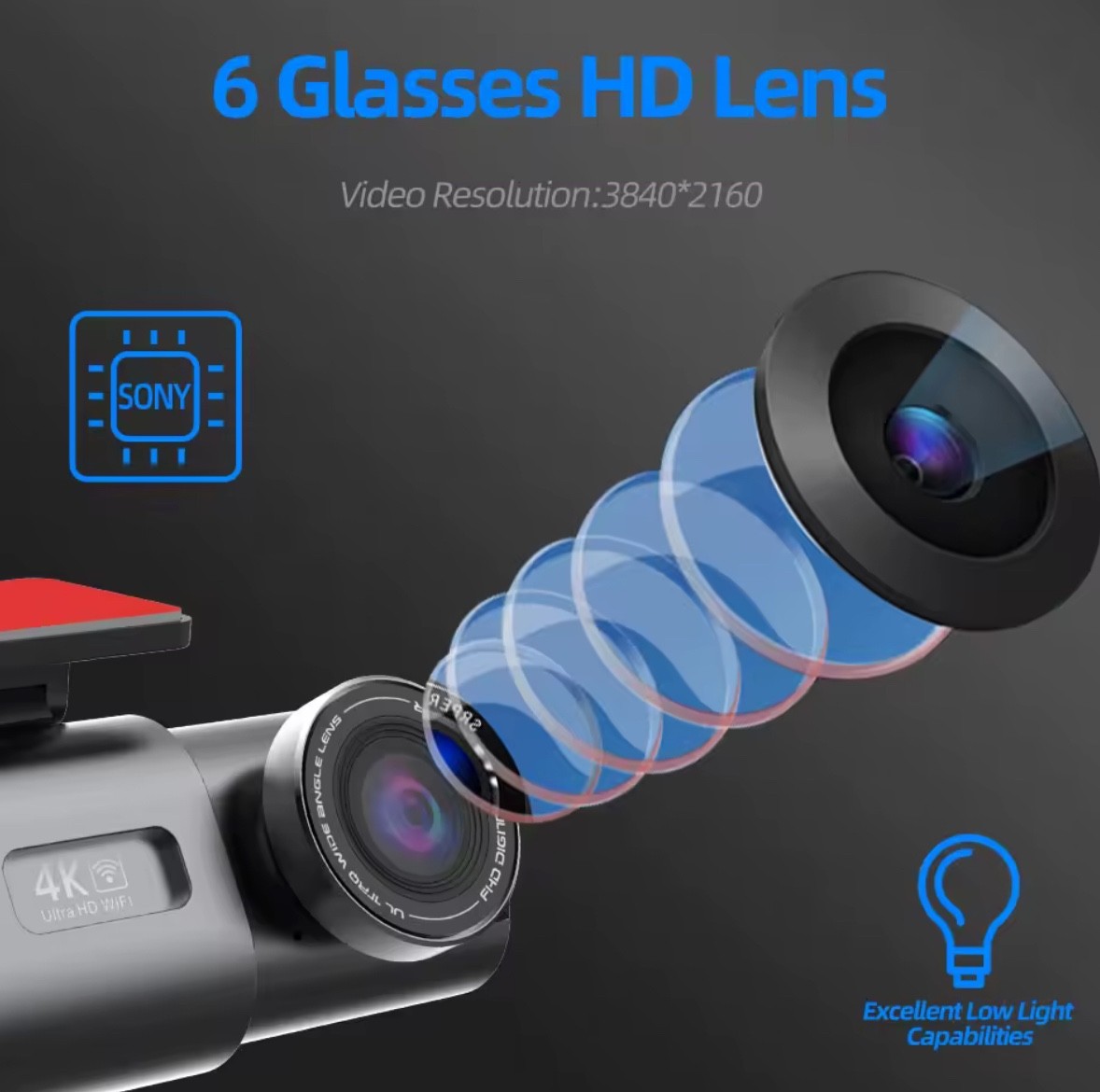 Ultra HD 4K Dual Dash Cam Front Rear WiFi GPS Night Vision Car Recorder System