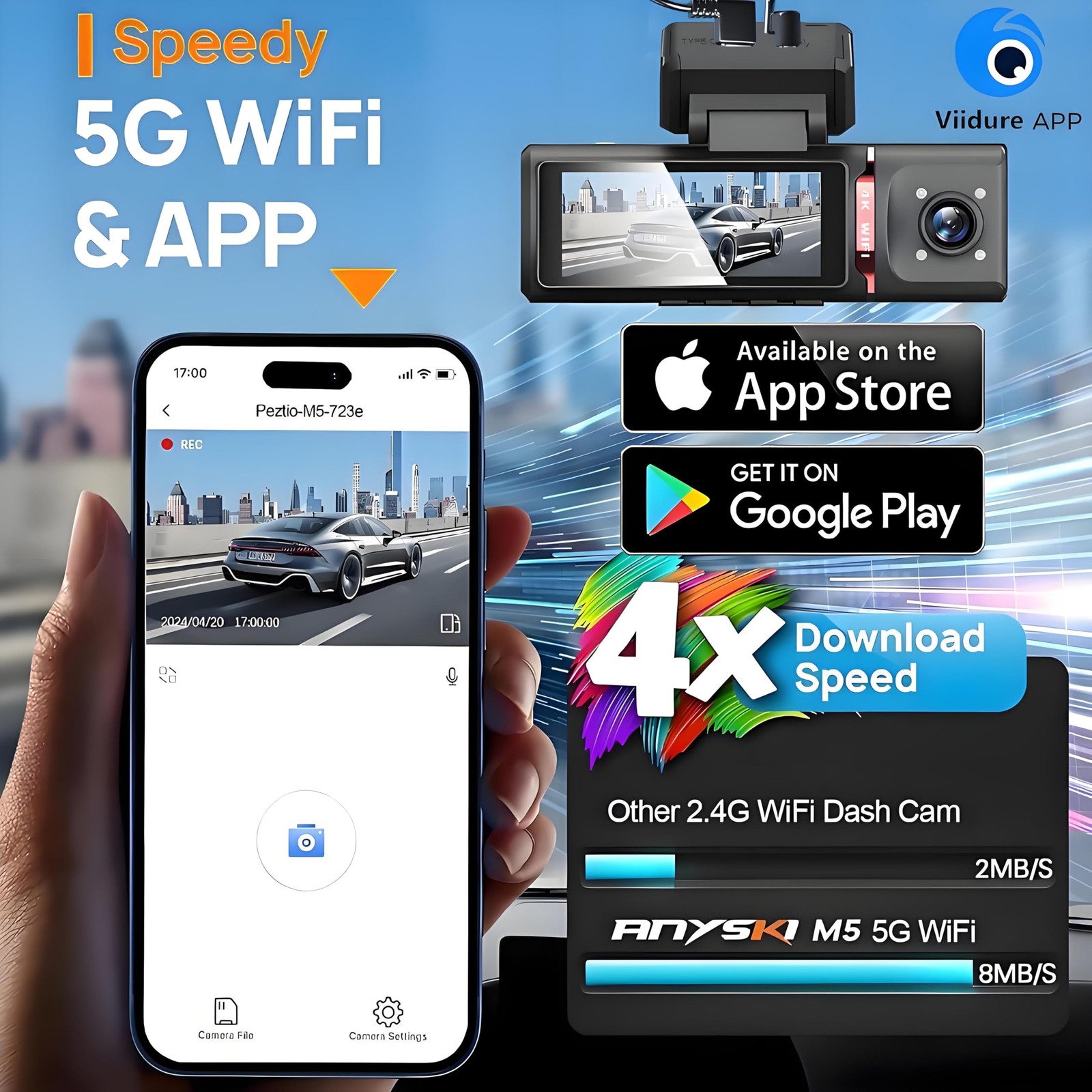 3 Channel 4K WiFi Dash Cam, 4K+1080P+1080P Front Inside and Rear, Triple Dash…