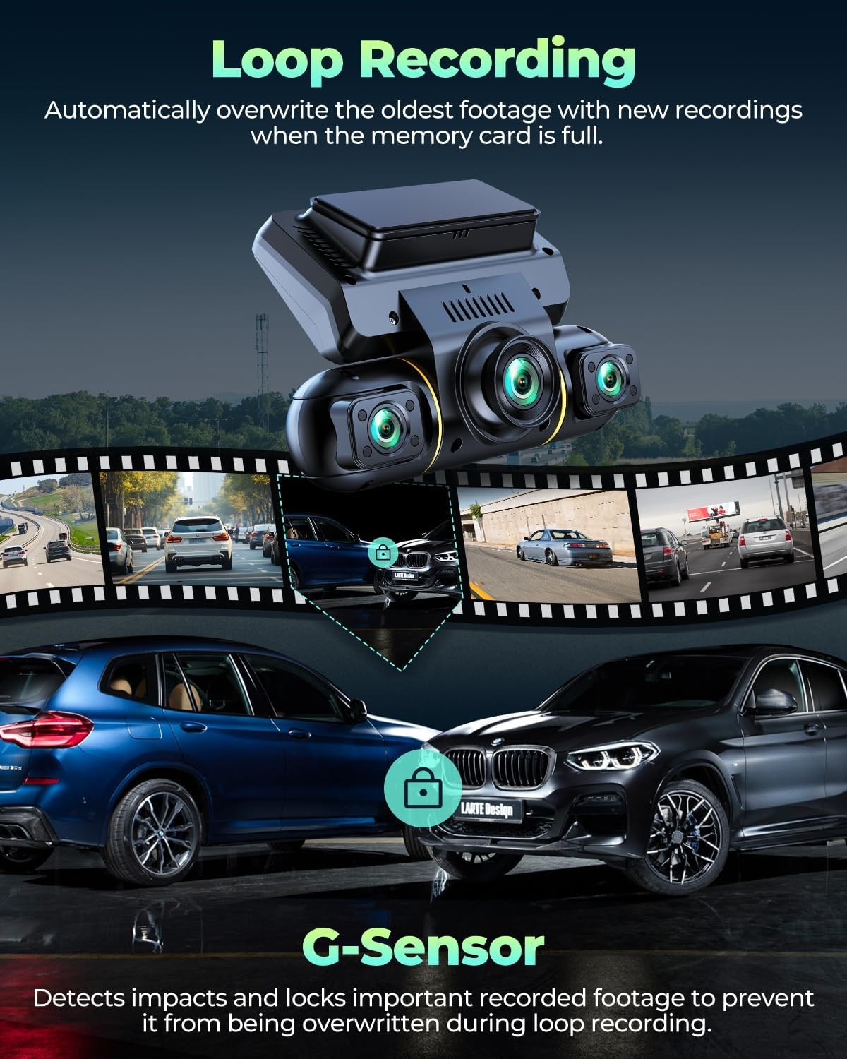 360° Dash Cam 4 Channel Front Rear Inside DashCam, FHD 1080P Car Camera 128GB
