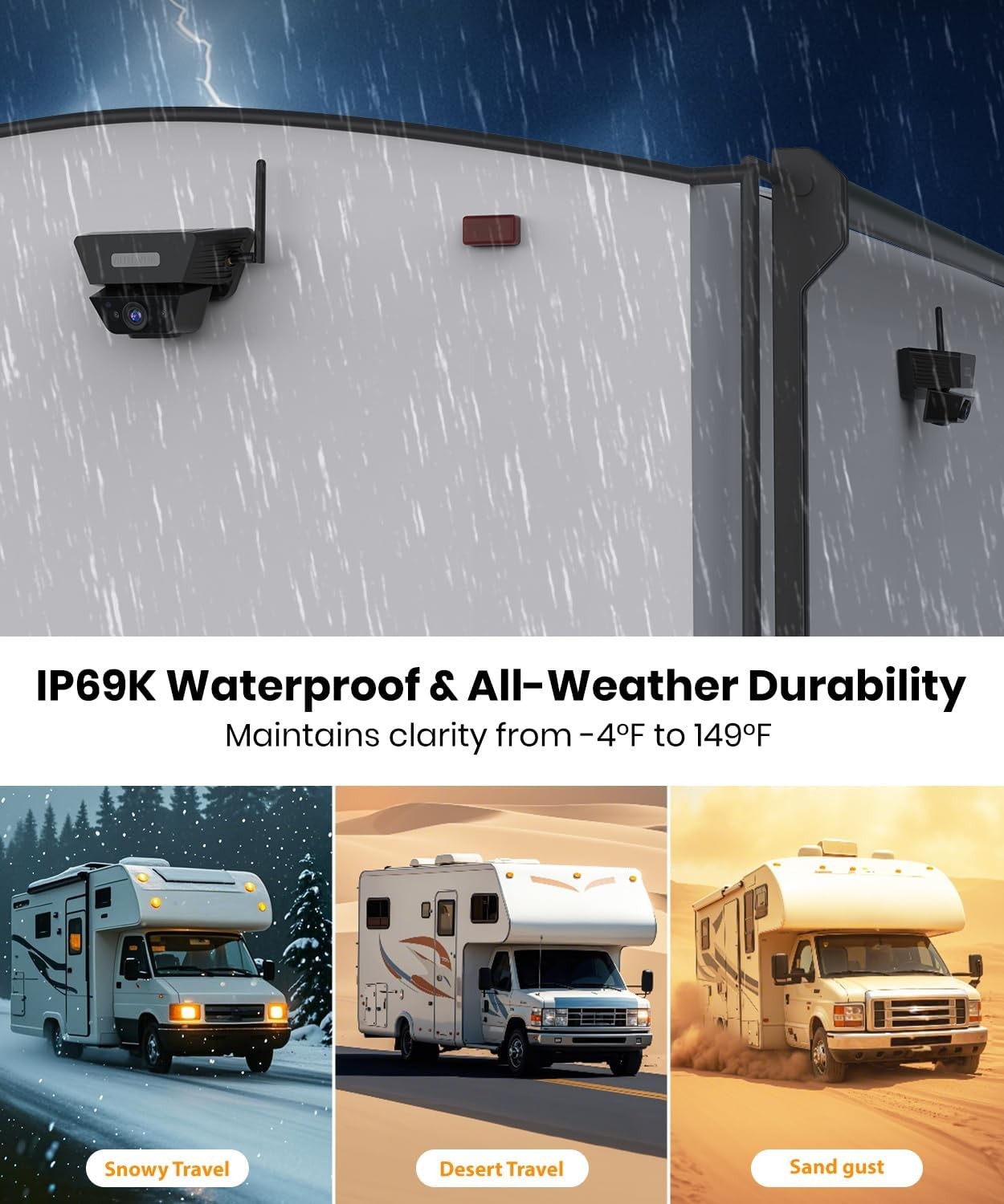 AUTO-VOX Solar5B RV Magnetic Backup Camera Loop Recording 7.2″ DVR 1080P Monitor