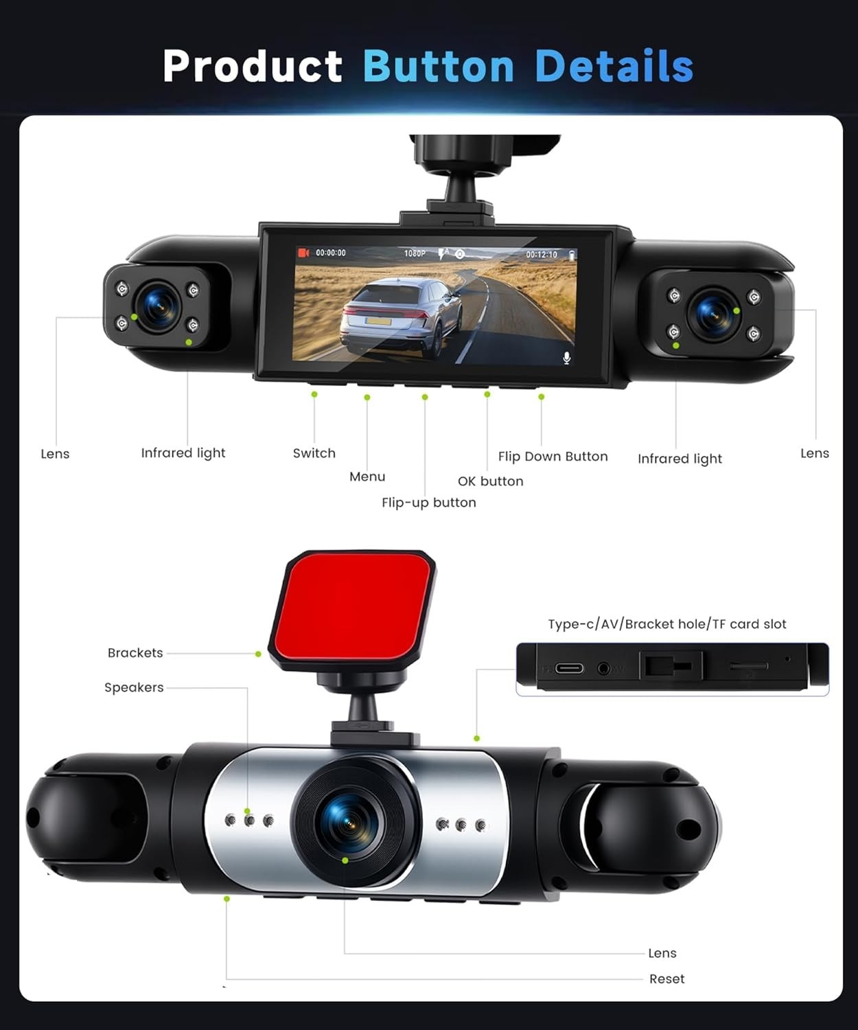 4 Channel 360° Dash Cam for Cars – Front, Rear, Left & Right | 3.16″ HD Display,