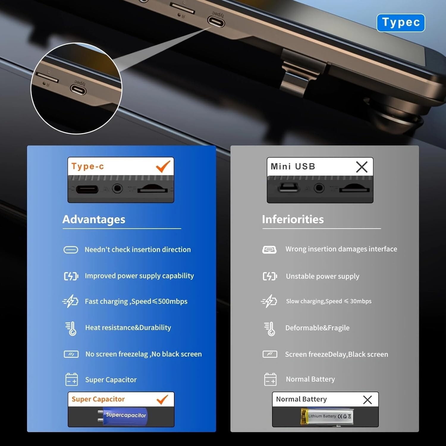 JOMISE 4K Mirror Dash Cam, 11″ Rear View Mirror Camera, 2160P Rearview Mirror…