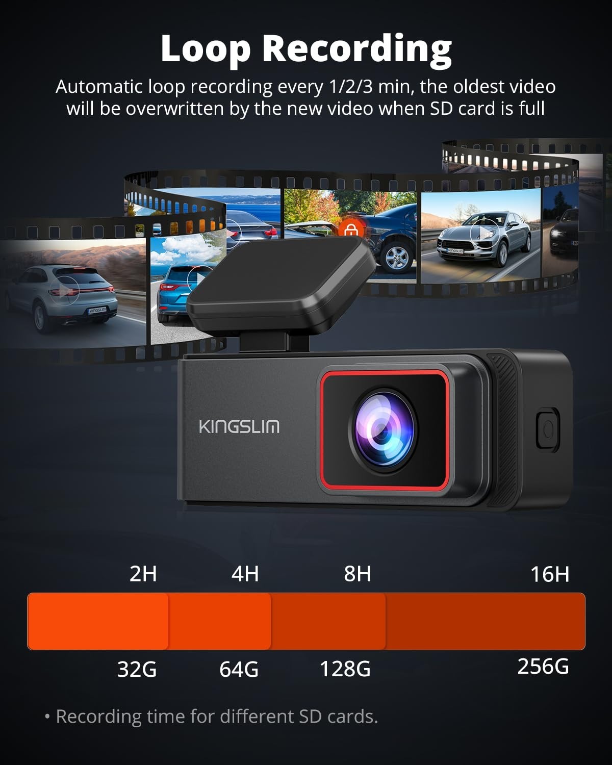 4K Dual Dash Cam Front & Rear, WiFi, Night Vision, APP Control, Parking Mode, Mi