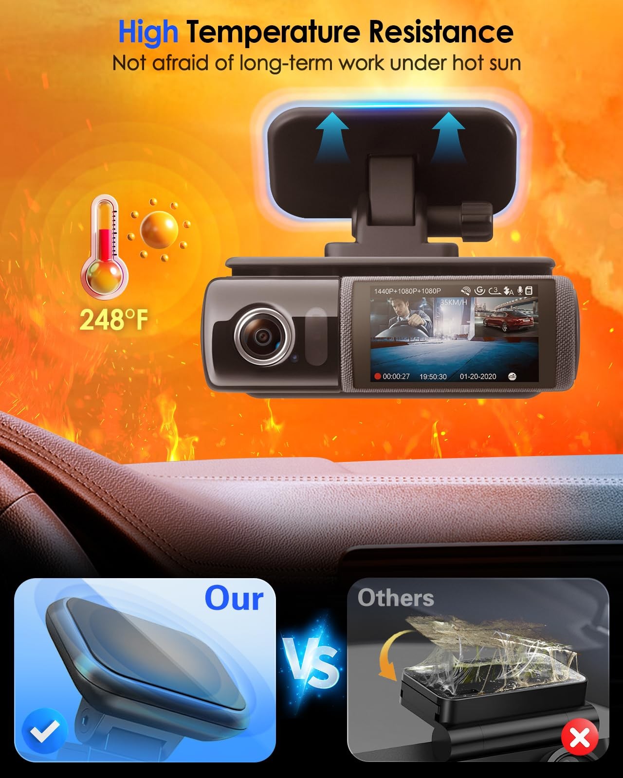 4Pcs Adhesive Sticky Pads for Dash Cam, Square High Heat Resistant Double-Sid…