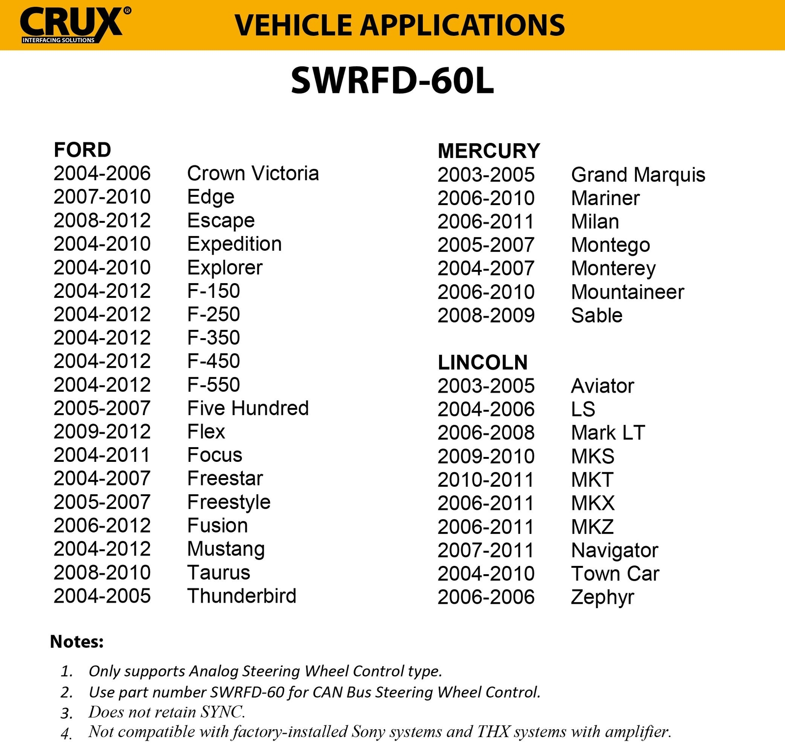 Crux SWRFD-60L Radio Replacement Interface retains Steering Wheel Control fun…