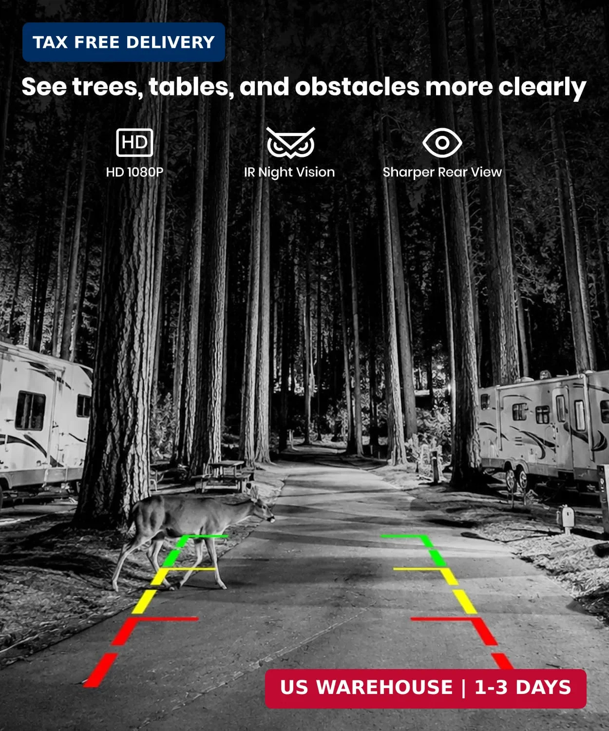 Wireless RV Backup Camera, Dual Lens Road and Bumper View | Dual Antenn