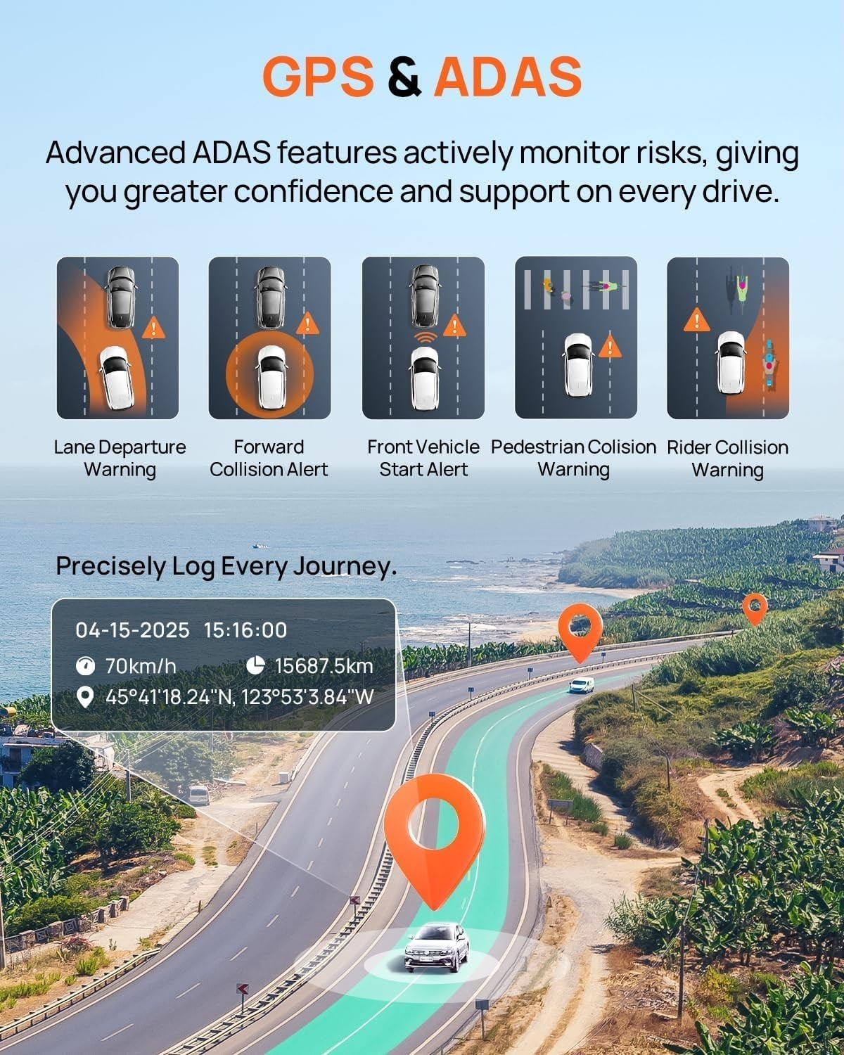 Comprehensive 4K Dual Camera Dash Cam with Loop Recording & Parking Mode