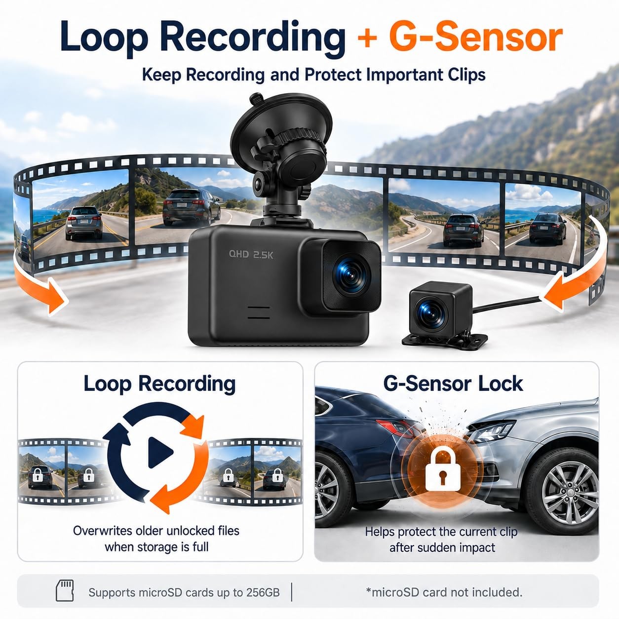 Dash Cam Front and Rear, 2.5K+1080P Dual Camera for Cars, 2″ IPS Screen