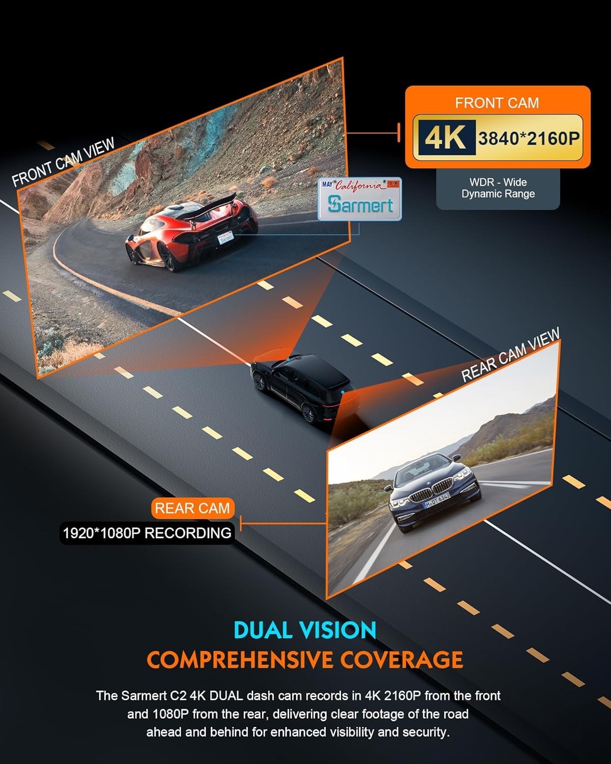 Sarmert Dash Cam Model C2