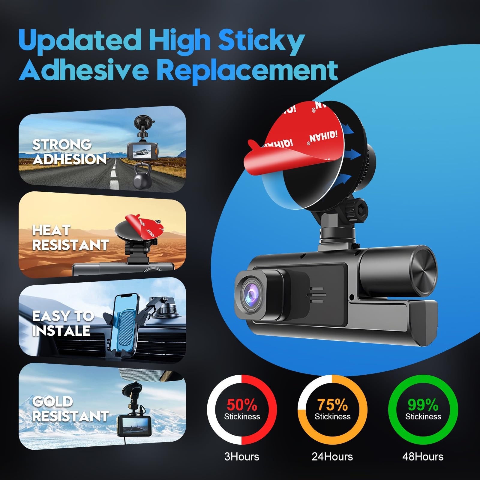 5pcs Sticky Adhesive Pad for Dash Cam Mount, Double-Sided Strong Clear