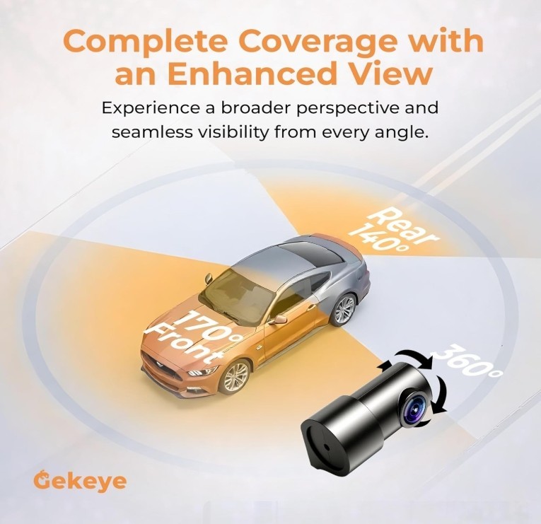 Gekeye 4K+1080P Dual Dash Cam w/ WiFi GPS Night Vision + 64GB SD | New Sealed