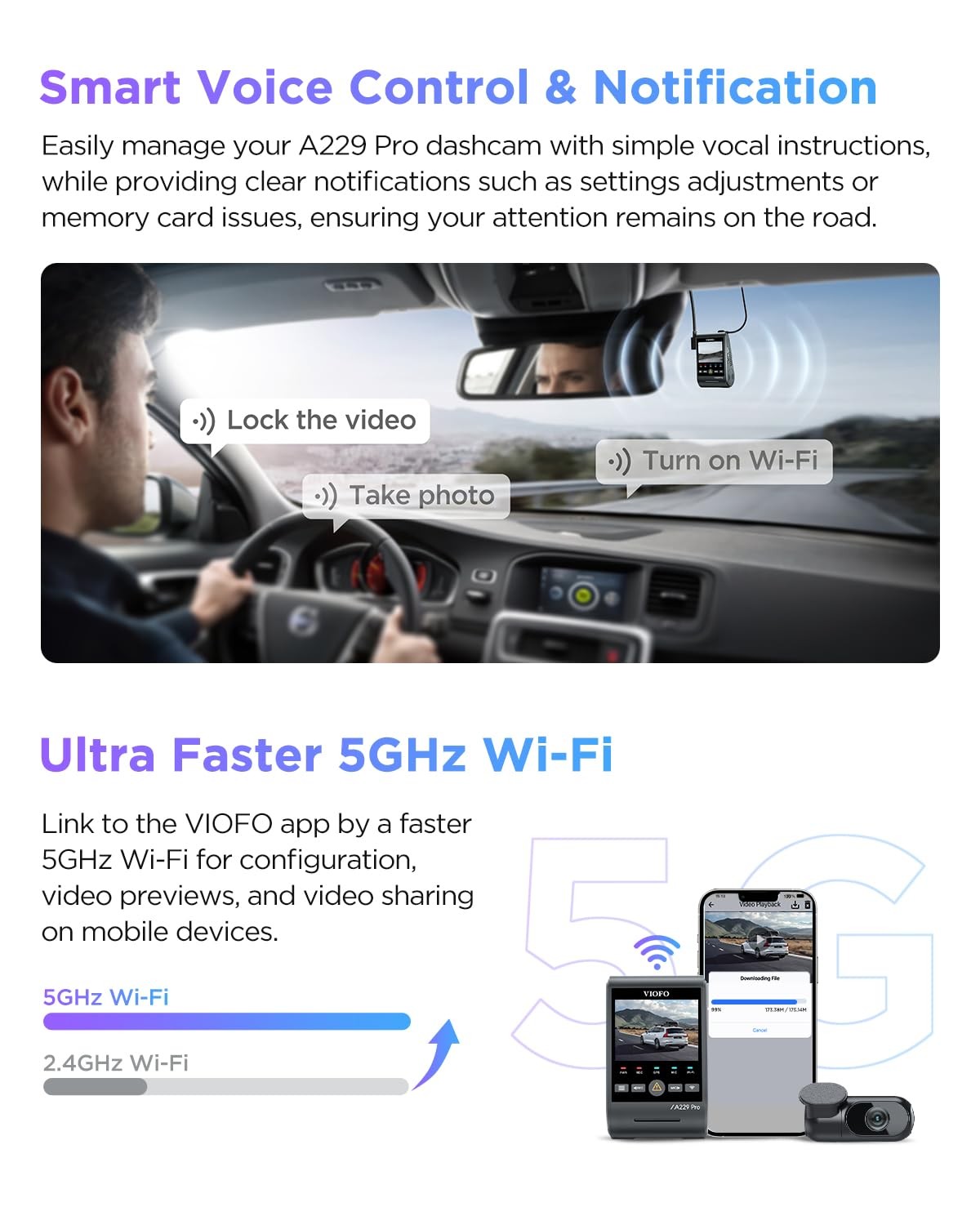 VIOFO A229 Pro 4K HDR Dash Cam, Dual STARVIS 2 IMX678 IMX675, 4K+2K Front