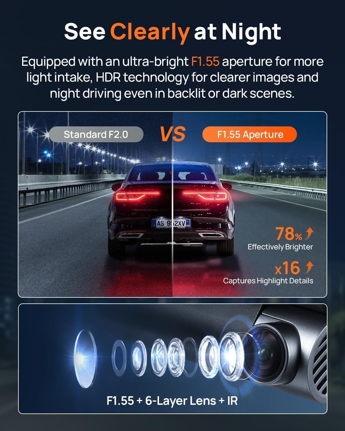 Comprehensive 4K Dual Camera Dash Cam with Loop Recording & Parking Mode