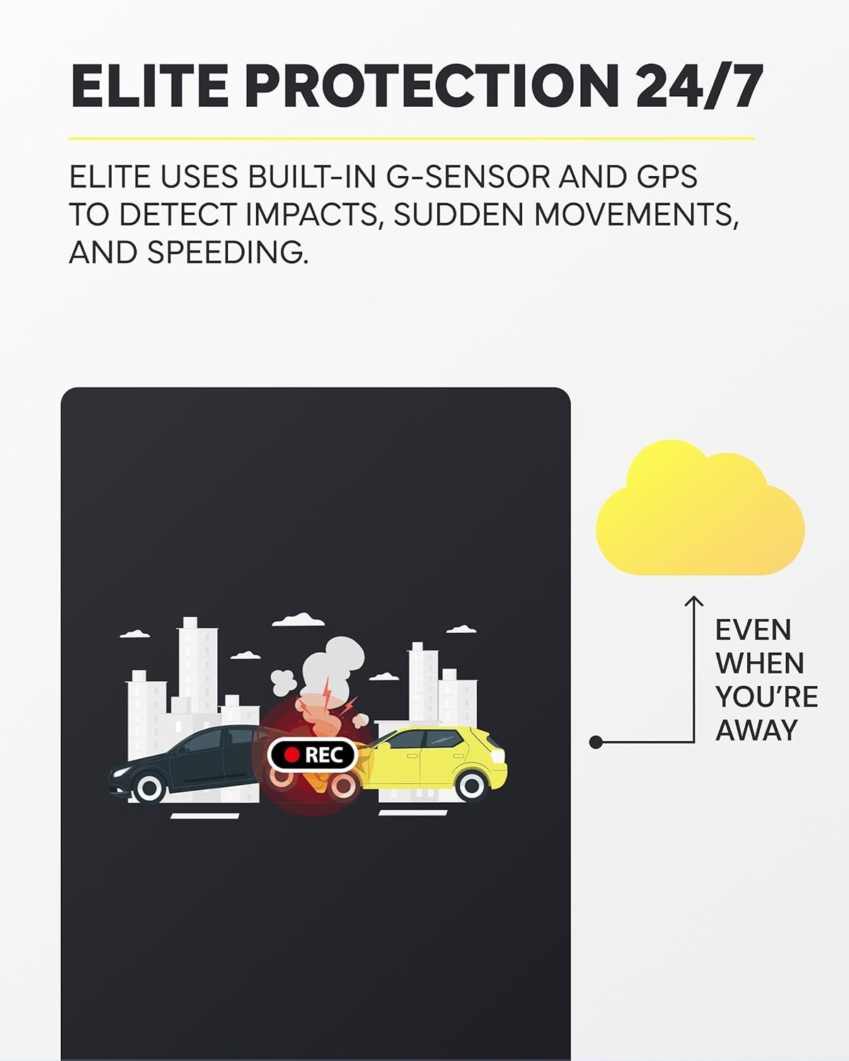 BlackVue Elite 8-1CH Dash Cam –2K QHD Front Camera with STARVIS 2 Sensor (512GB)