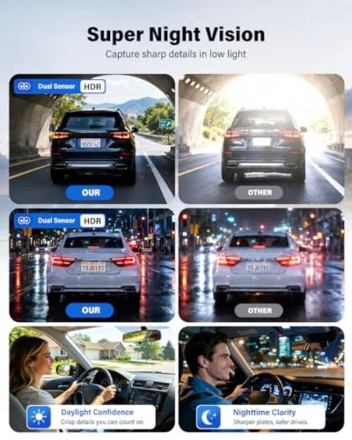 4K+2.5K+2.5K Dash Cam, STARVIS 2 Sensor, Dash Camera 3-Channel, Black-Viidure
