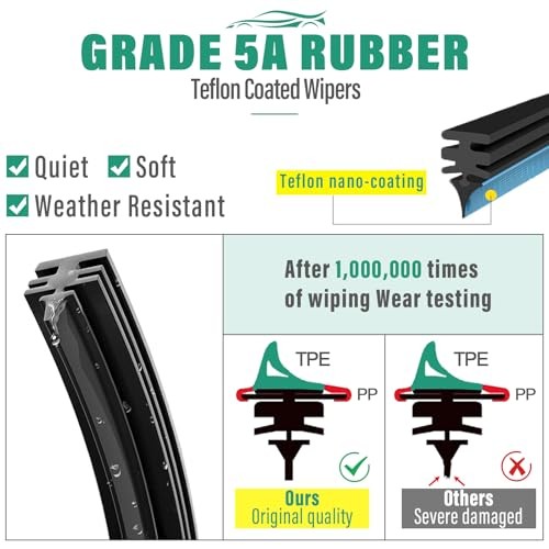 24″ 20″ 15″ Windshield Wiper Blades Replacement for 2018-2025 Audi Q5 SQ5 /