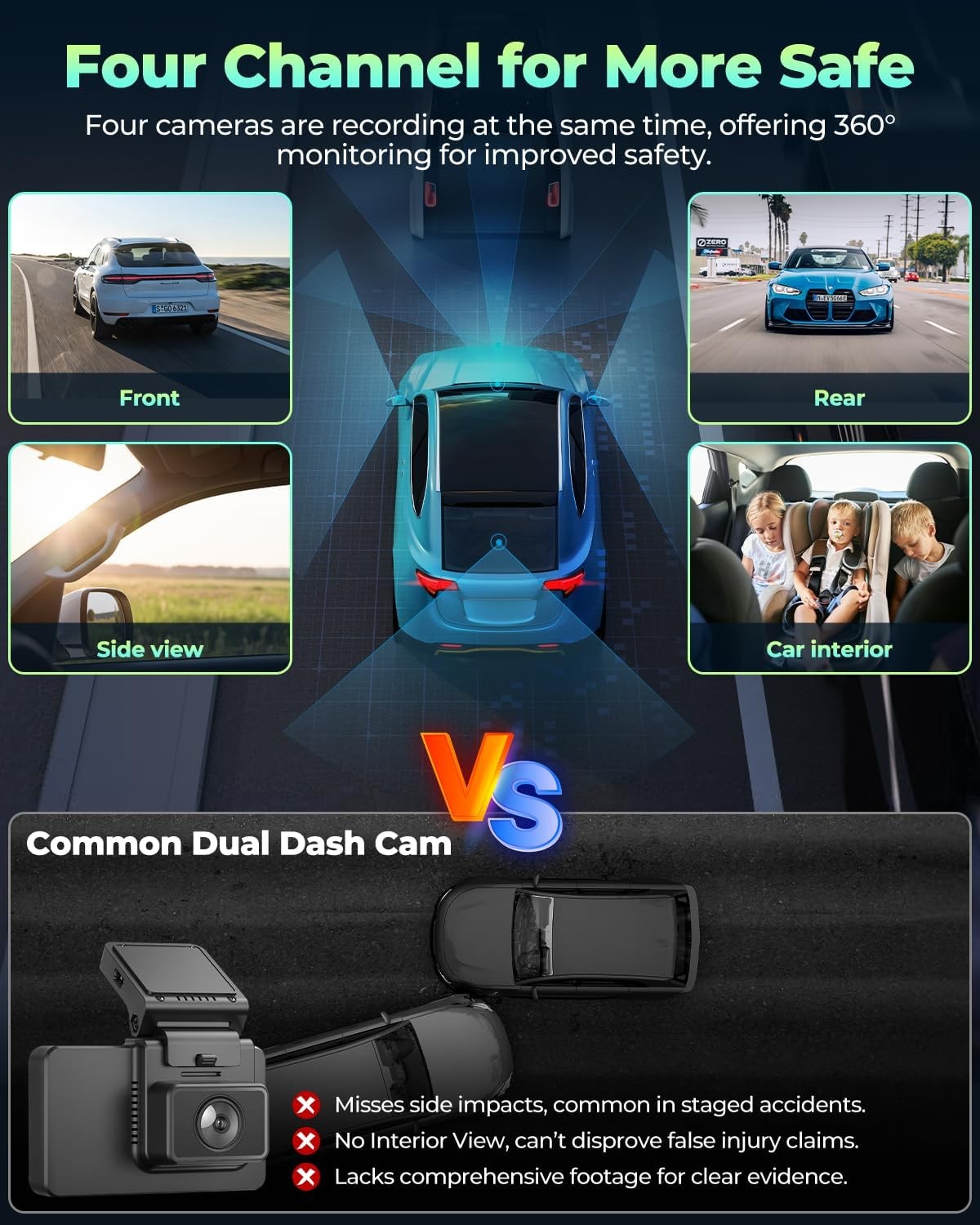 LAMTTO 4 Channel Dash Cam Front and Rear Inside 1080P FHD 360° Car Dash Camera