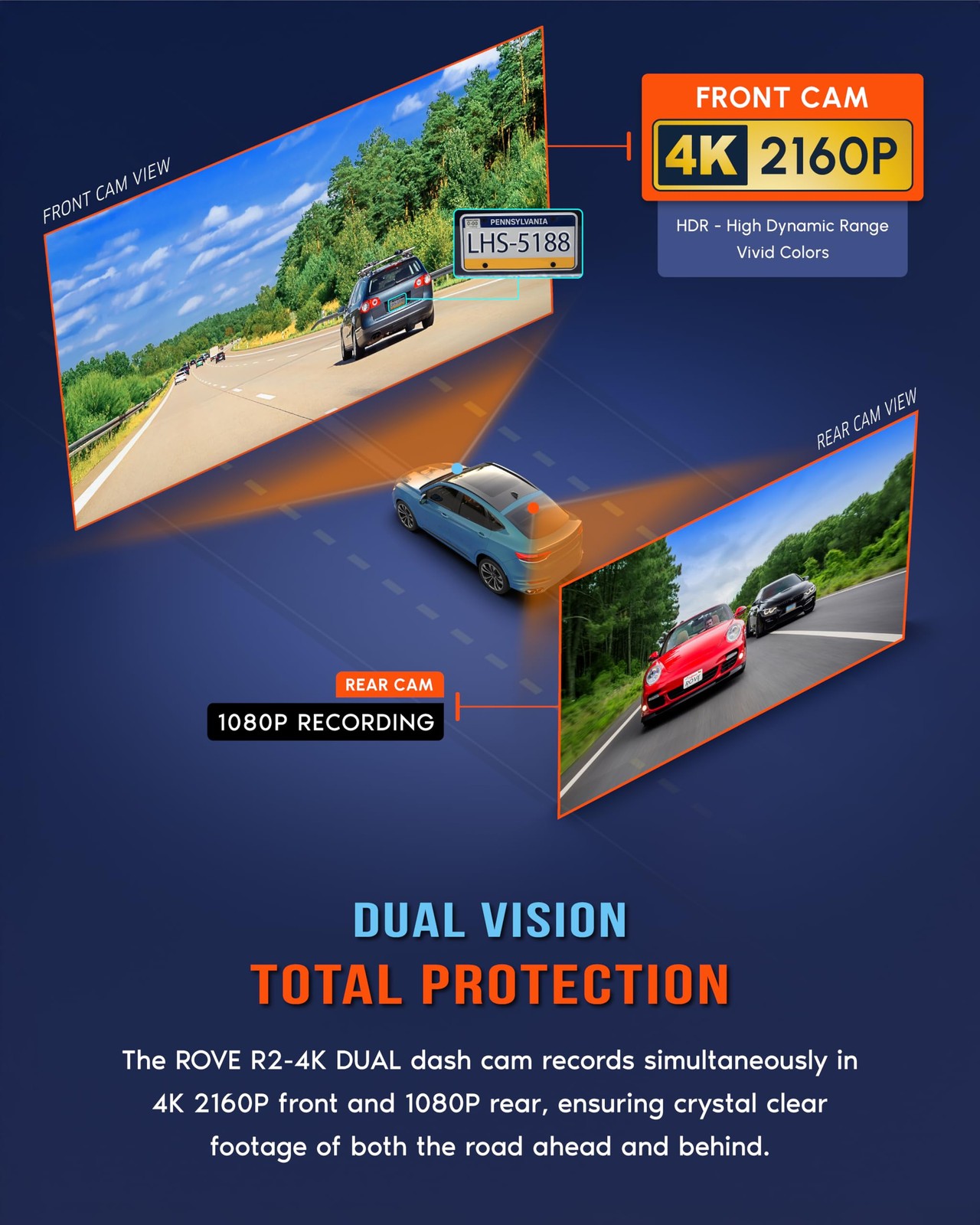 ROVE R2-4K Dual 4K Dash Cam F/R, STARVIS 2, 5G WiFi, FREE 128GB, 24H Parking