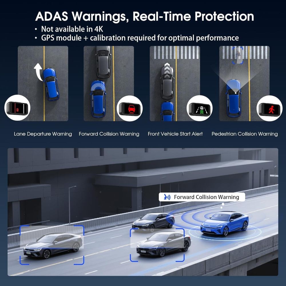 Avylet Front and Rear Dash Cam 4K/2.5K+1080P 5G WiFi APP Control 2.7″ IPS Screen