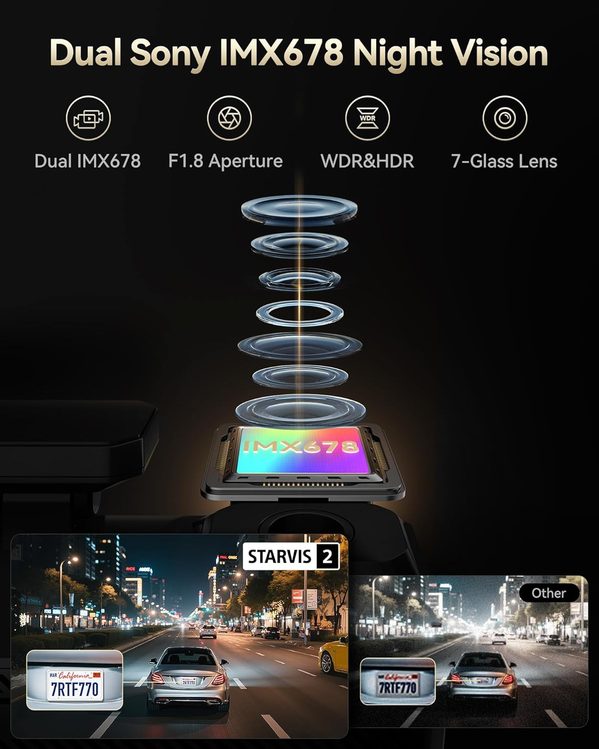 F77 4K+4K Front and Rear Dash Cam with HDR, Dual STARVIS 2 IMX678 Sensor, Voice