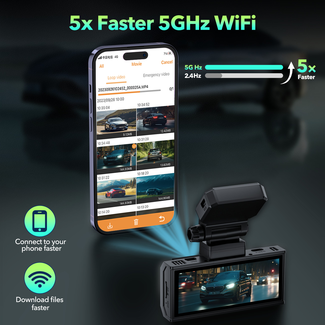 Toguard DC19 2160P Dash Cam Car Front Rear 4K + 4K Dual Car Camera with 128GB SD
