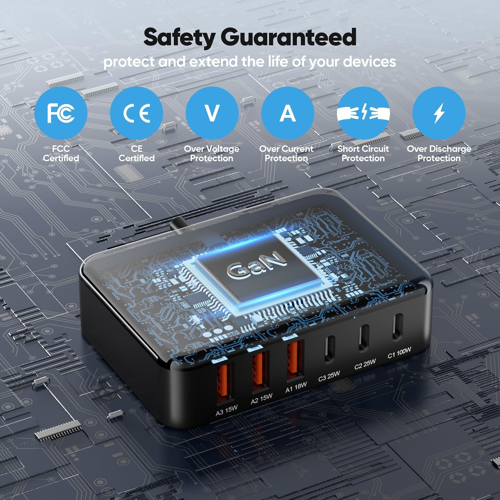 USB C Car Charger, 200W GaN 6-Port USB C Car Charger for MacBook Pro/Air, Del…