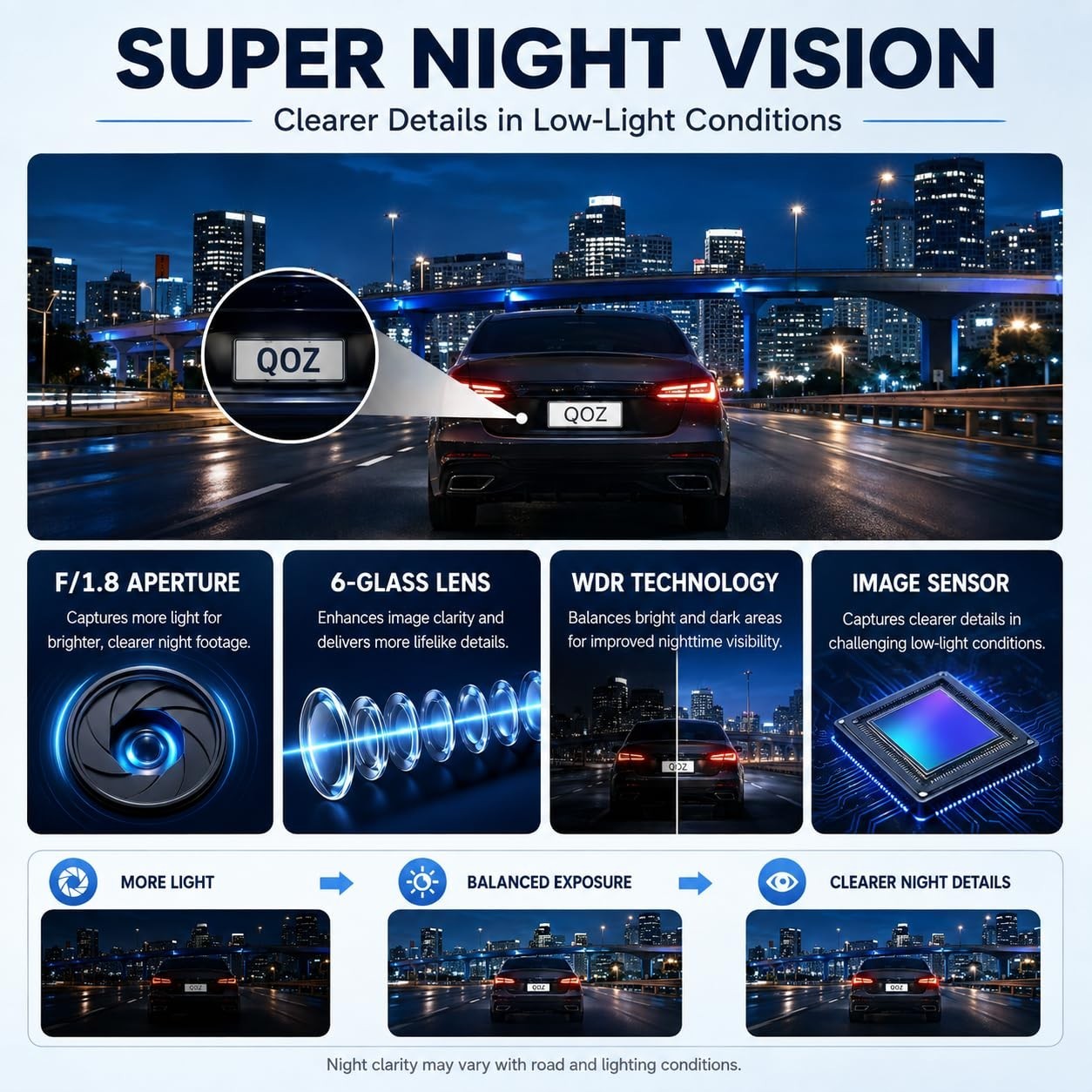 4K Dual Dash Camera for Car – Front & Rear View, Wi-Fi, Night Vision, G-Sensor,
