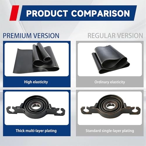 Front and Rear Driveshaft Center Support Bearing Replacement for Edge 2007