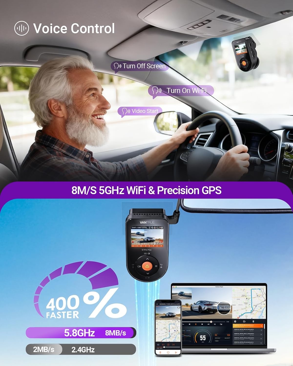 Vantrue S1 Pro Max 4K+2.5K Dash Cam, Dual STARVIS 2 Front and Rear | True 4K Dua