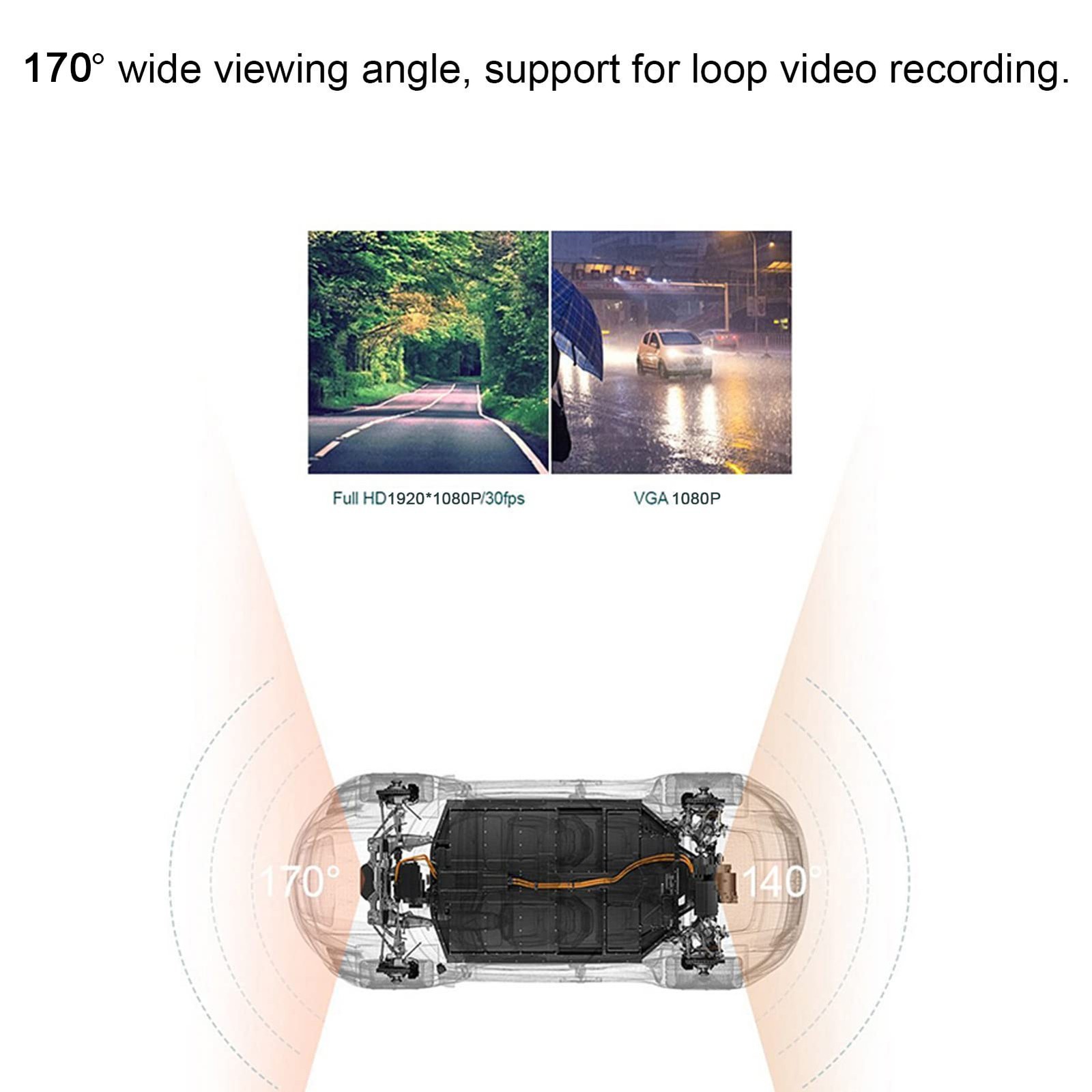 1080P Dash Cam Car DVR Dashboard Camera 170° Wide Angle Advanced Image Sensor…