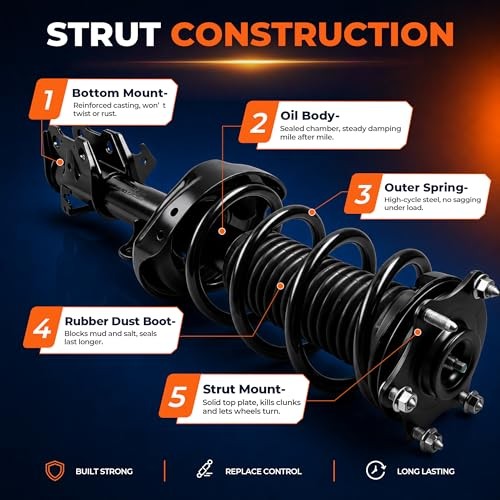 4PCS Front ＆ Rear Pair of Complete 4x Front+Rear Struts 2015-2020 Sonata