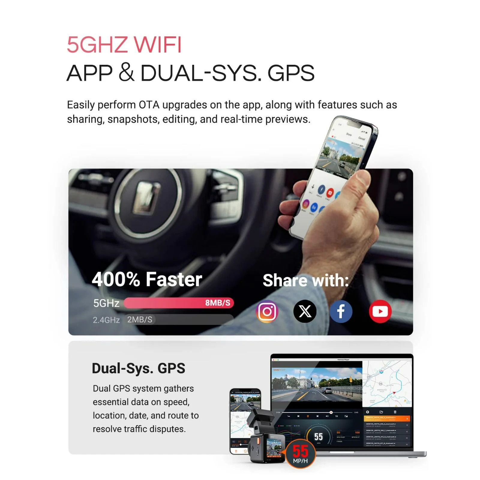 Vantrue Element1 Pro 4K Mini Dash Cam STARVIS 2 HDR Night Vision GPS WiFi