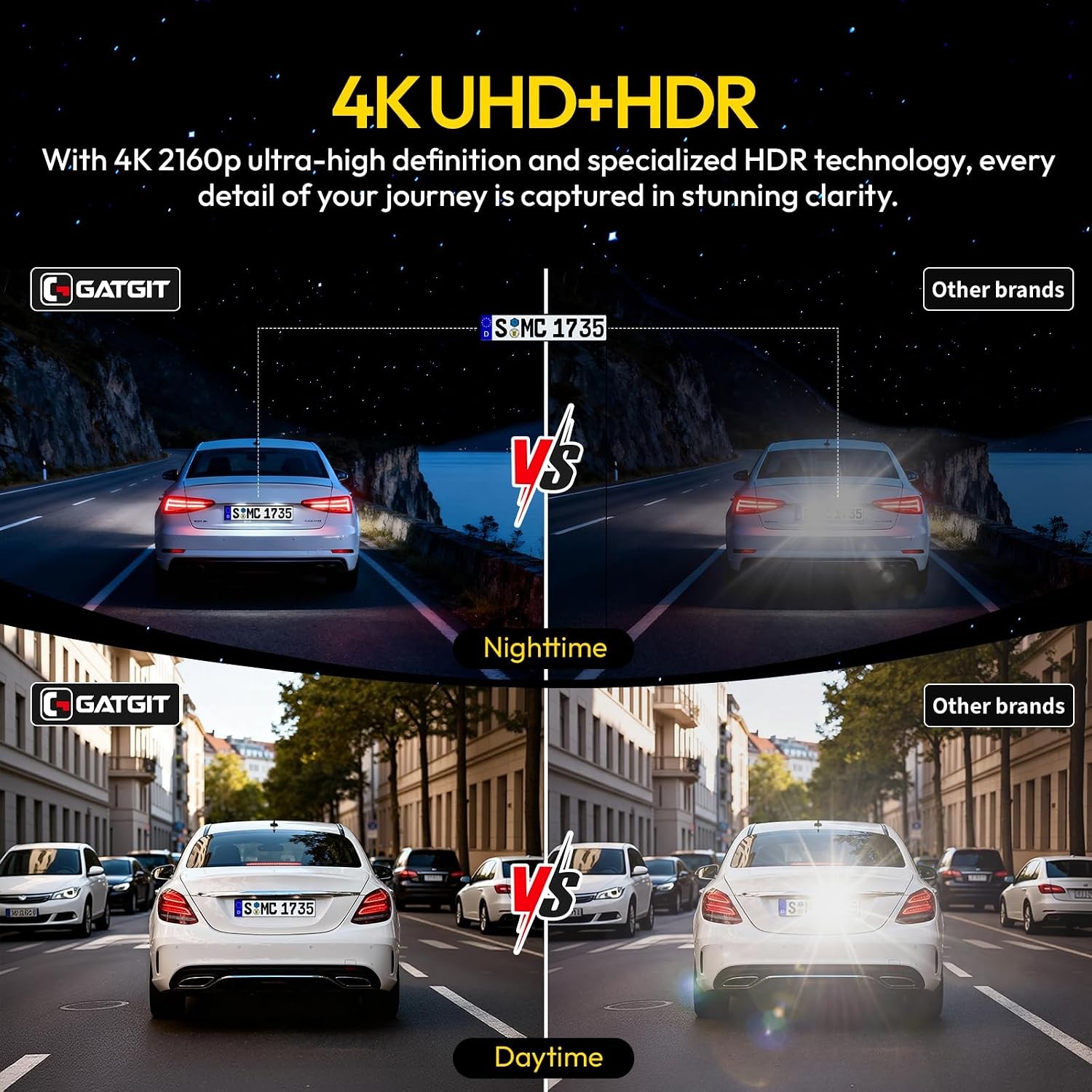 4K Dash Cam Jeep Gladiator JT 2018-2023 Mojave Overland Wrangler JL Wifi GPS HDR