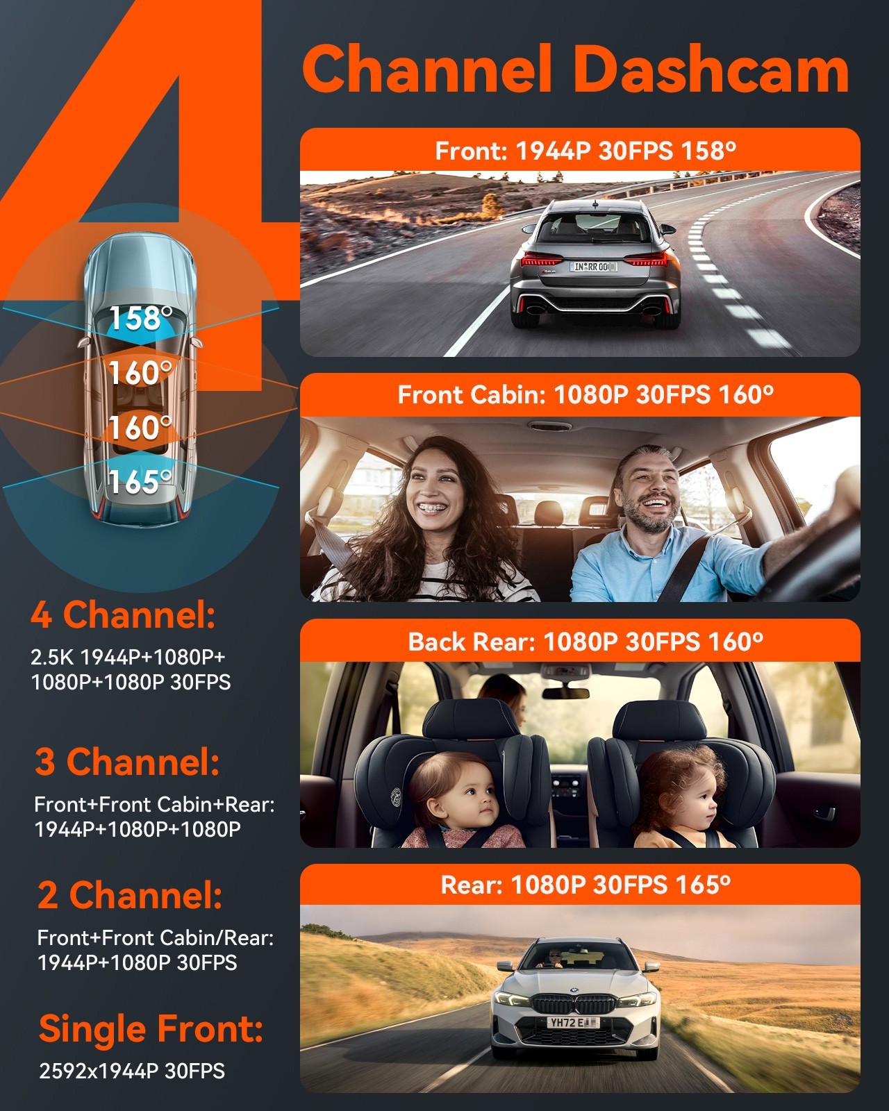 Vantrue N5 4 Channel 360° Front Rear Inside Dash Cam STARVIS 2 Parking Mode GPS