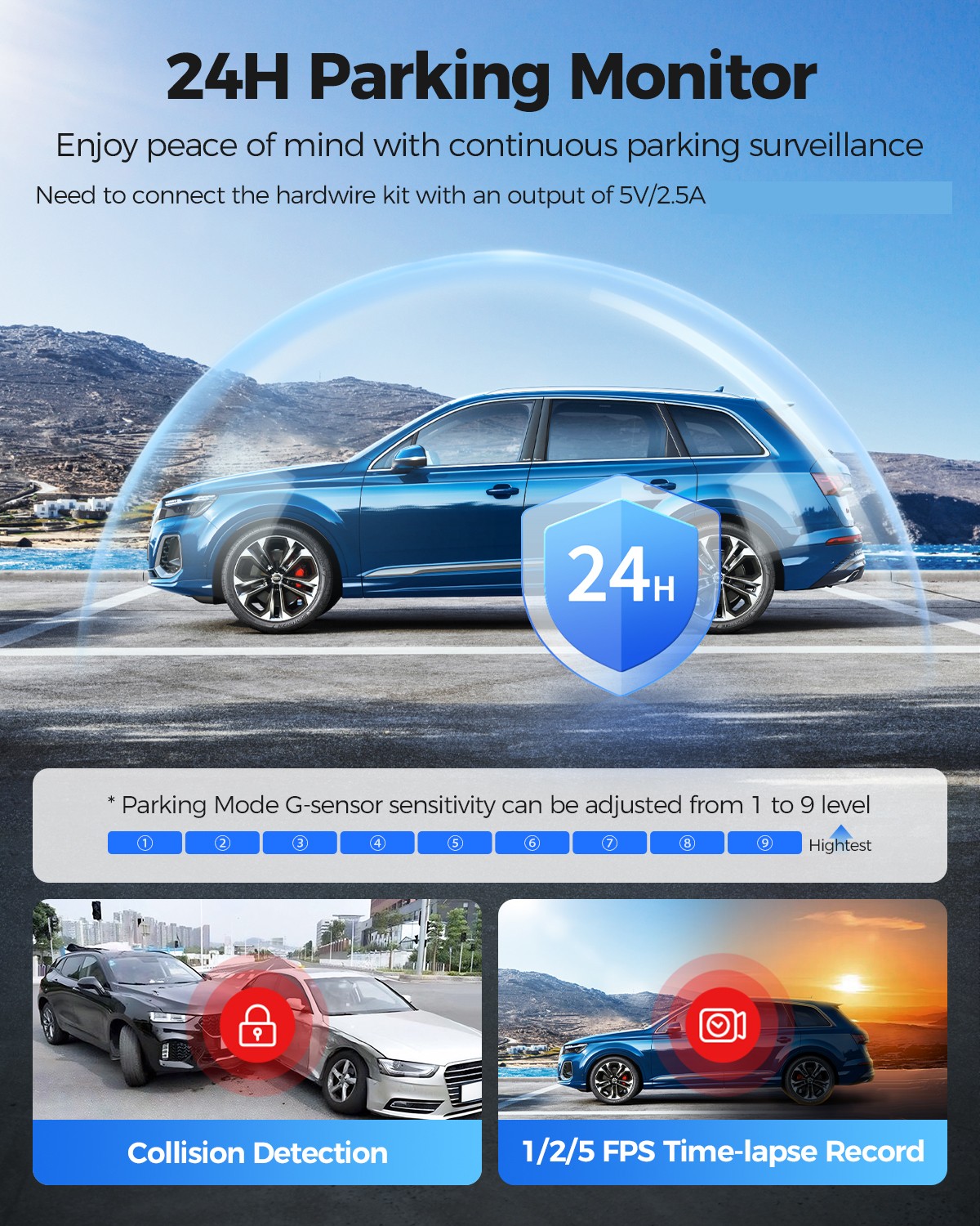 AZDOME 2CH 12″ 4K+2.5K Rear View Mirror Dash Cam 5GWiFi GPS Parking Mode&64GB TF