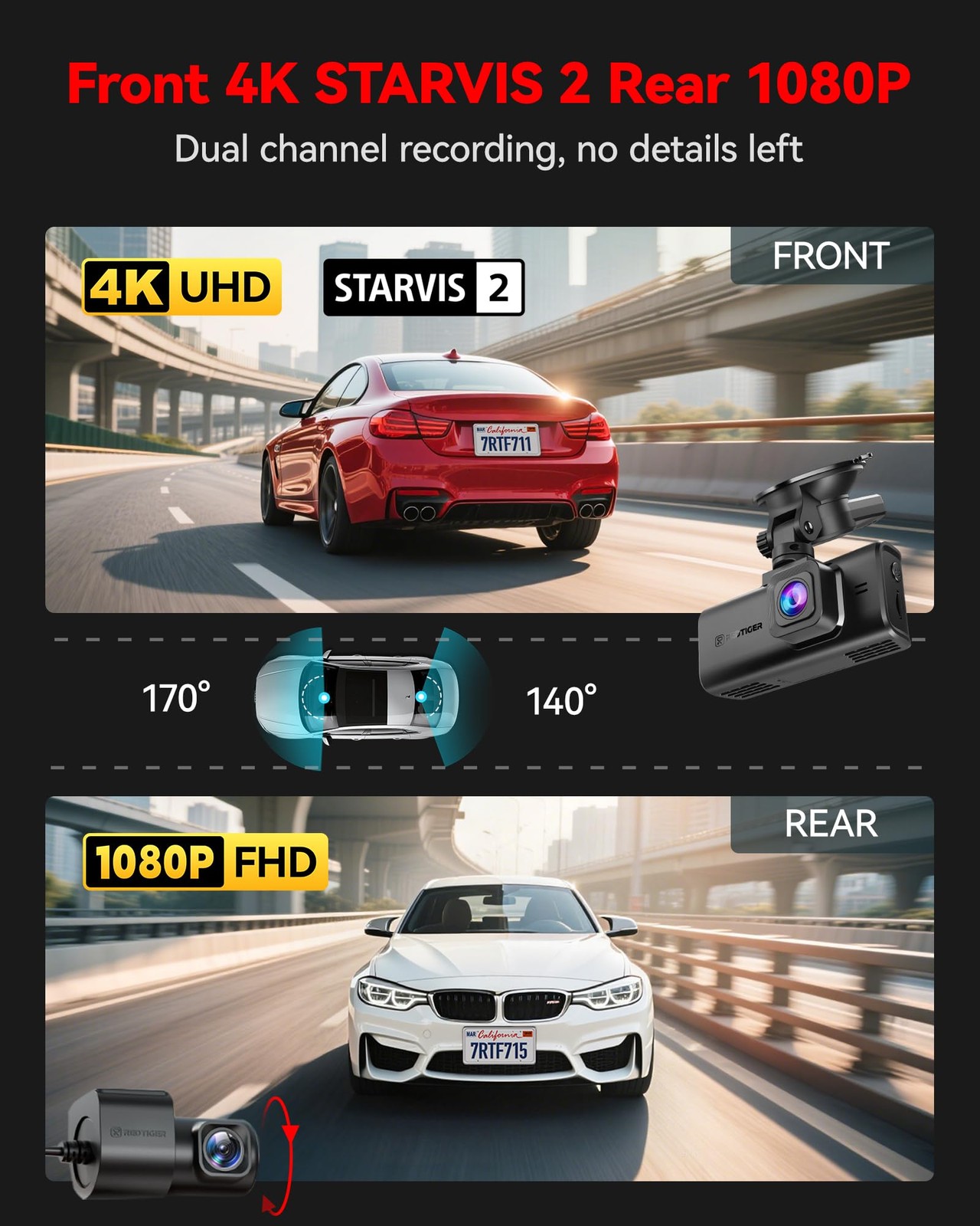 REDTIGER 4K STARVIS 2 Dash Cam Front and Rear, 5GHz WiFi 20MB/s Download, 128…
