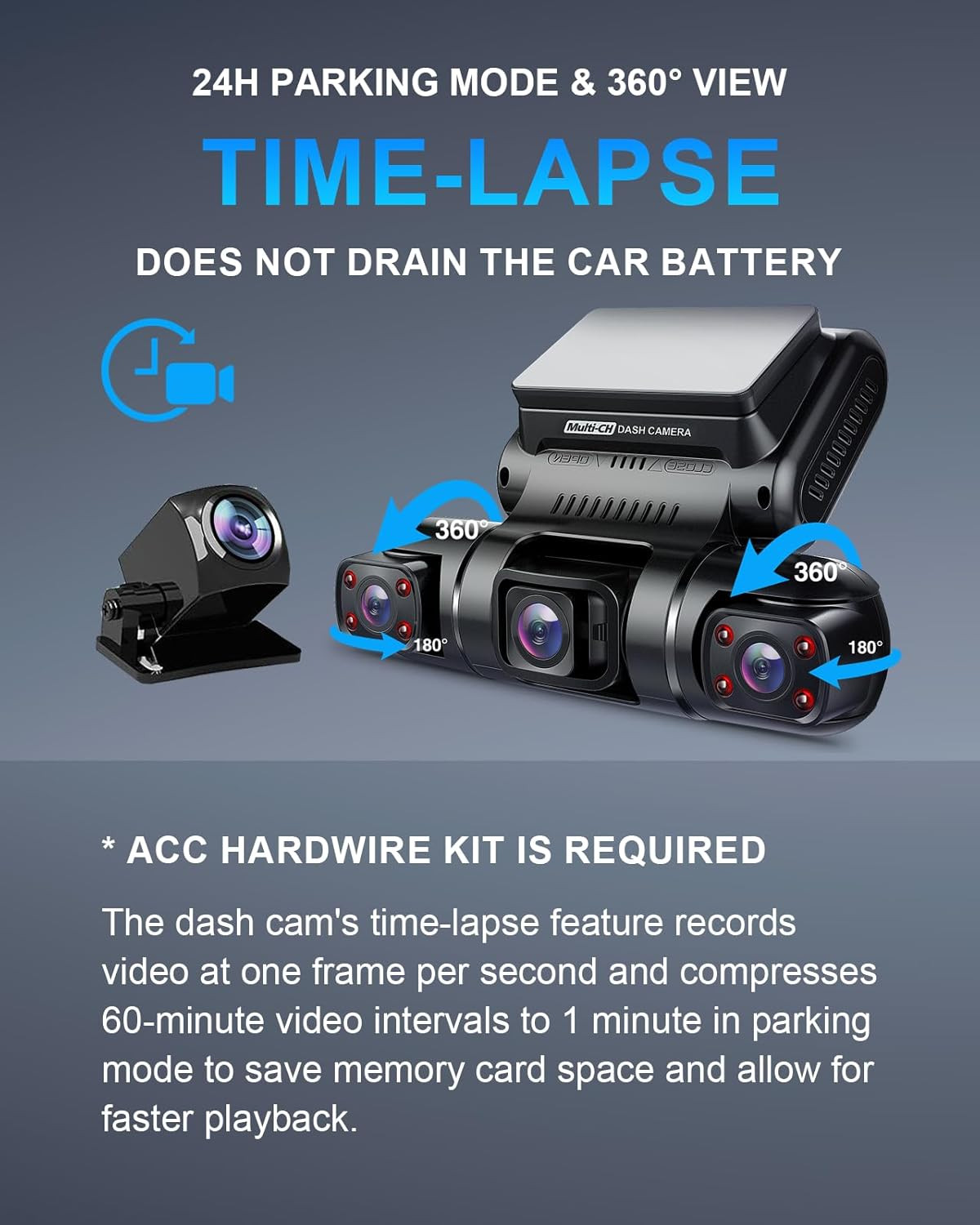 PRUVEEO 360 Degree View 4 Channel Dash Cam Front and Rear inside Left Right, Das