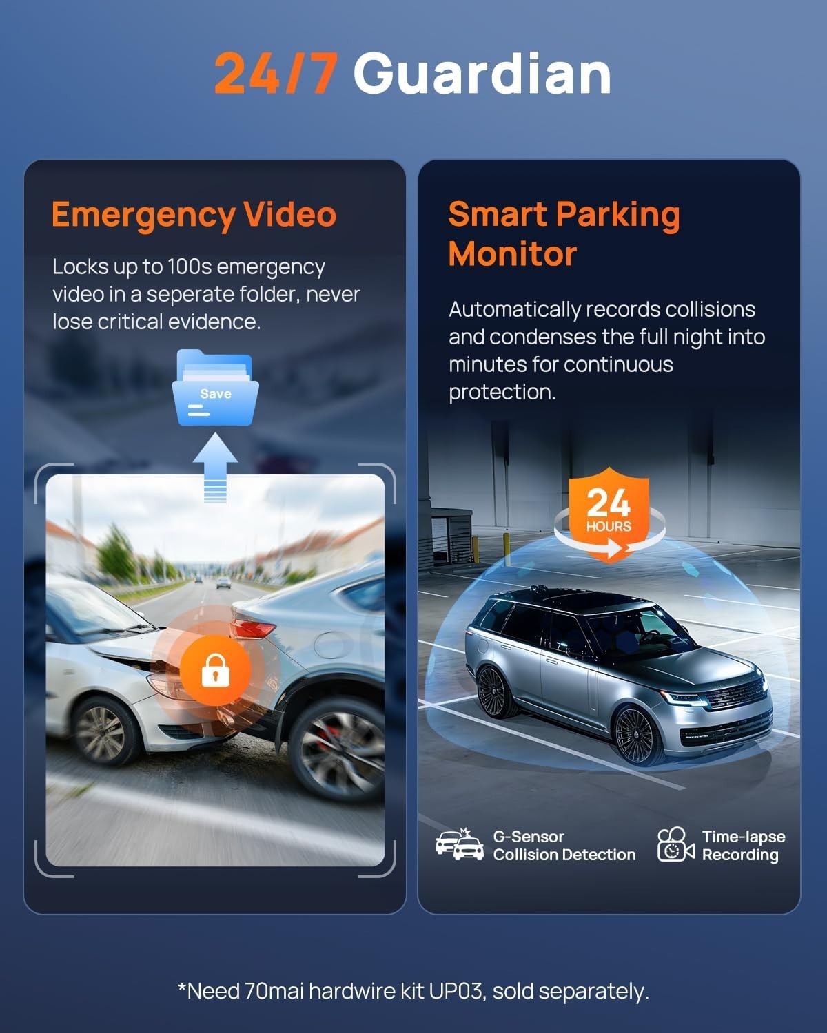 App Controlled Car Camera – Voice Operation, Loop Recording