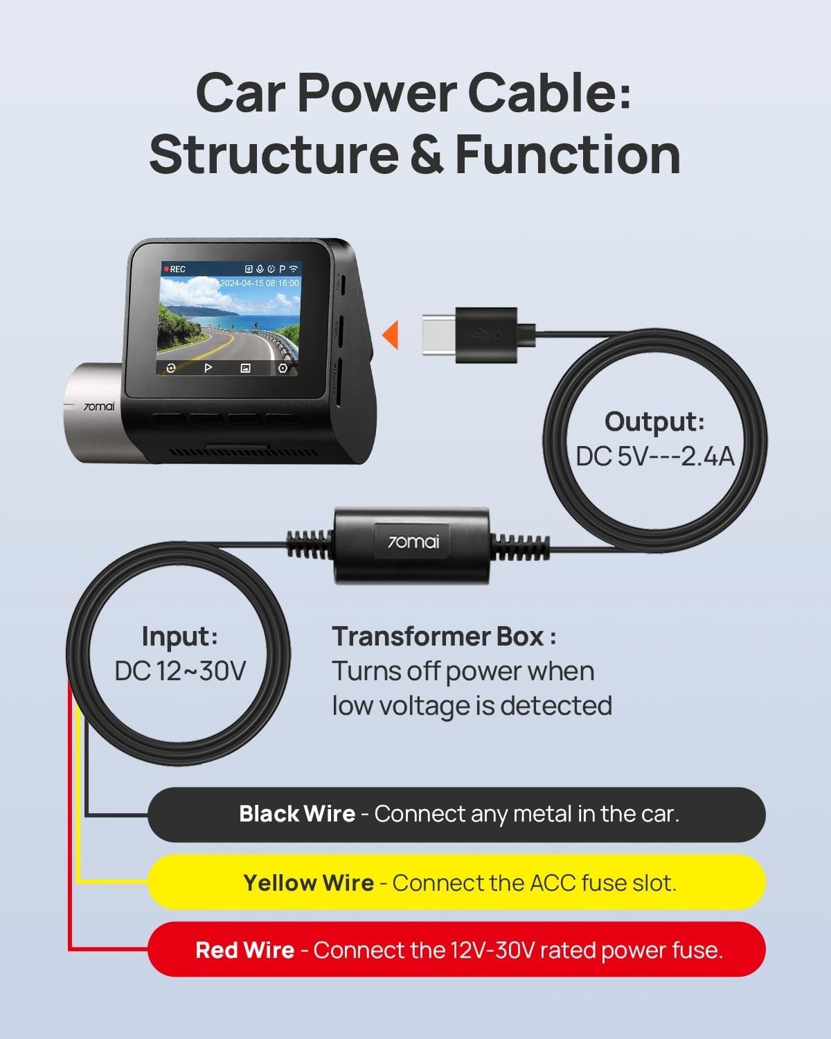 UP03 Dash Cam Hardwire Kit – Type-C Power Supply for Continuous Vehicle Safety