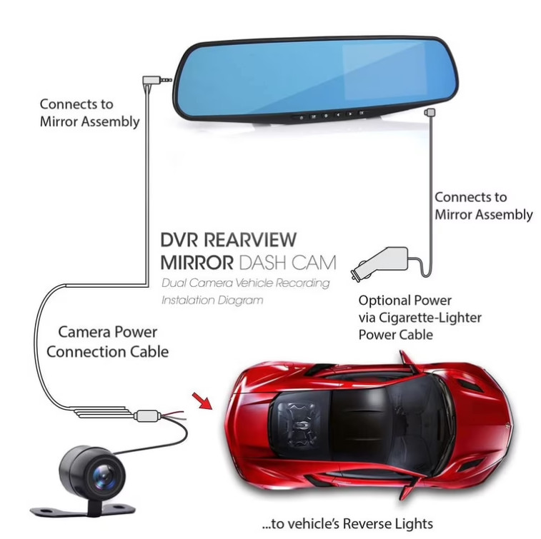 Espejo Retrovisor Con Camara Delantera y Trasera 3EN1 Coche Dash Cam Video DVR