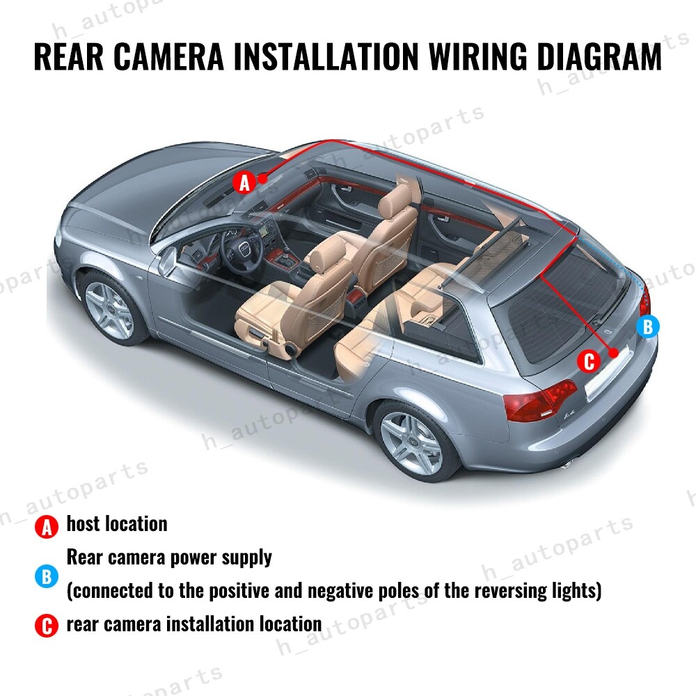 Dash Cam Car Dual Lens HD 1080P Front/Rear/Inside Video Recorder Camera G-Sensor