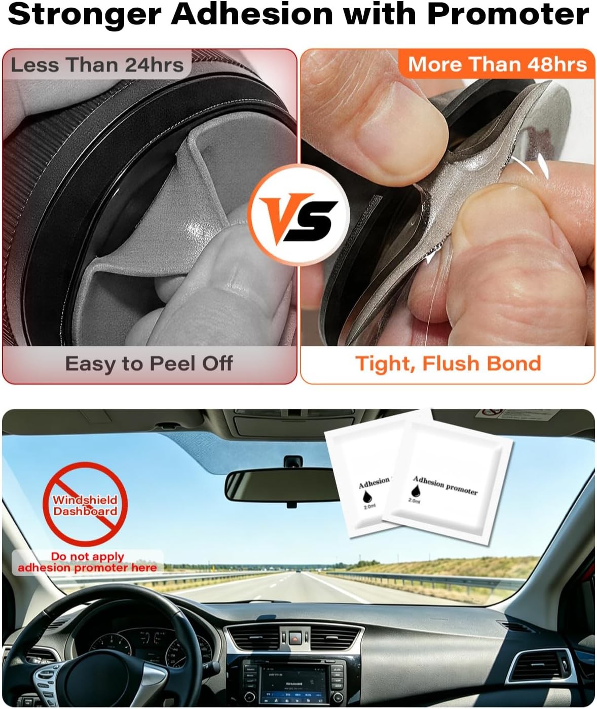 2.15″ Round Adhesive Sticky Pads for Dash Cam – 5 Pack VHB Accessories Dashboard
